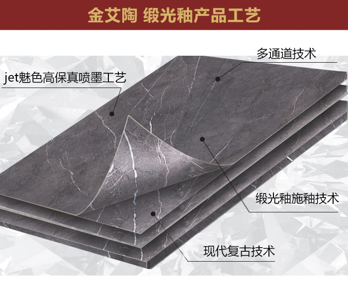 金艾陶瓷磚現代仿古磚|| 15°的緞光柔情,如絲綢緞 柔潤溫和